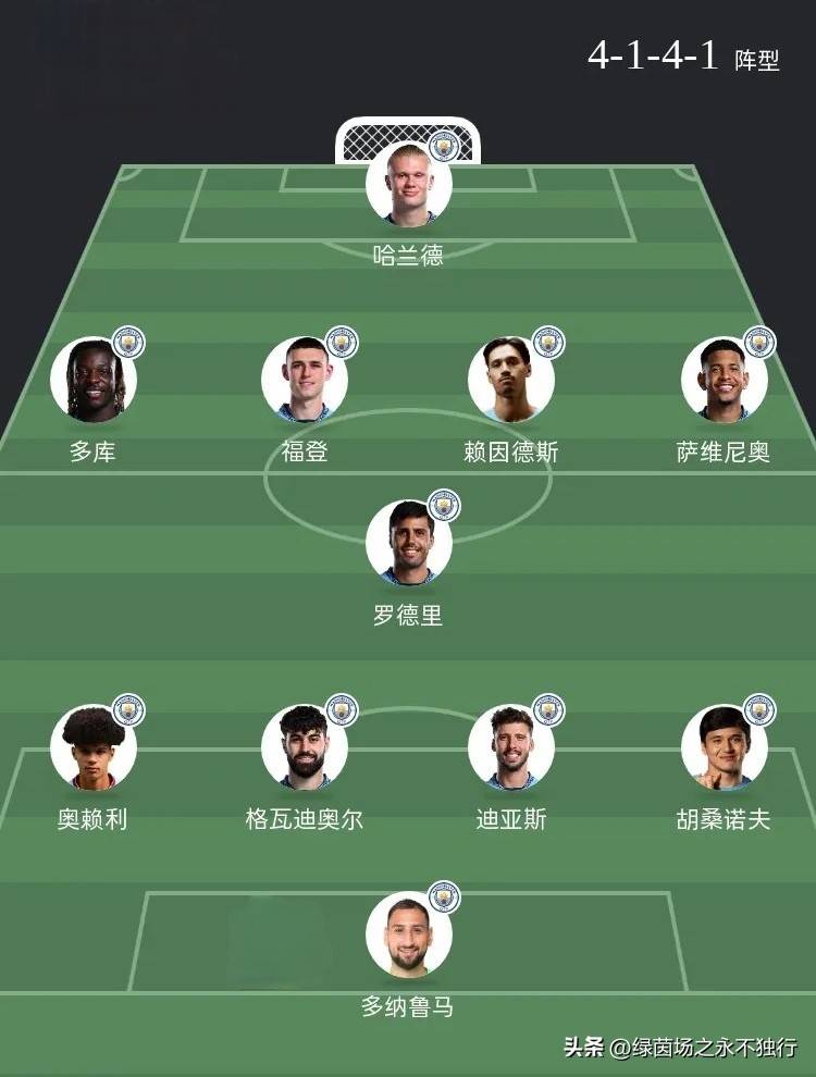 包含赛后突围战来临，那不勒斯围绕欧篮联远射贴柱，赛场秩序良好，团队化学反应显著的词条