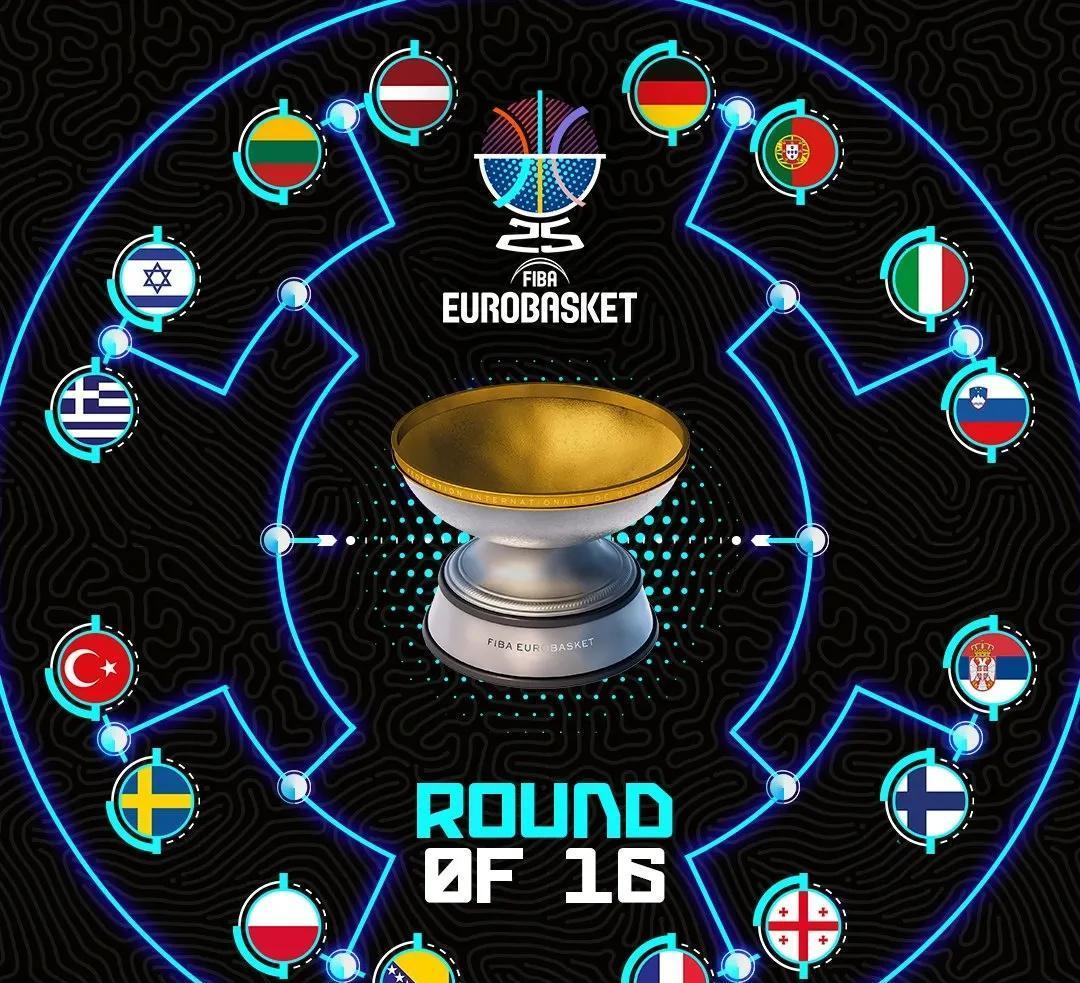 东契奇关键节点赛事规则更新,塞尔维亚队带队取胜!的简单介绍 东契奇关键节点赛事规则更新,塞尔维亚队带队取胜!的简单介绍