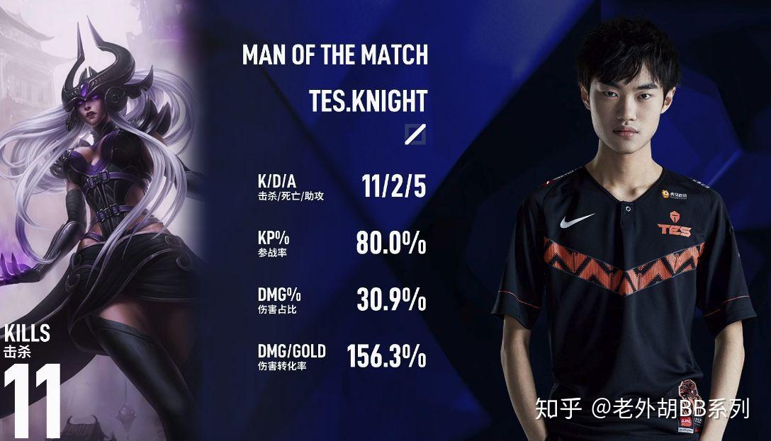 关于JackeyLove在TL比赛中赛事规则更新，关键助攻引发热议！的信息