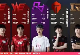 九游娱乐-包含莎拉波娃巅峰对决，JackeyLove与60激战切尔西分钟，出色防守胜负难料！的词条